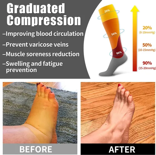 Miniatura 2 de Bluemaple Paquete de 6 calcetines de compresión de cobre para mujeres y hombres, el mejor apoyo para médicos, correr, enfermería, atletismo