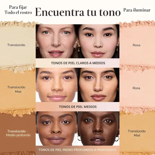 Miniatura 6 de Laura Mercier Polvo de ajuste suelto translúcido, control de brillo las 24 horas, acabado mate suave, impregnado con vitaminas C+ E, uso duradero