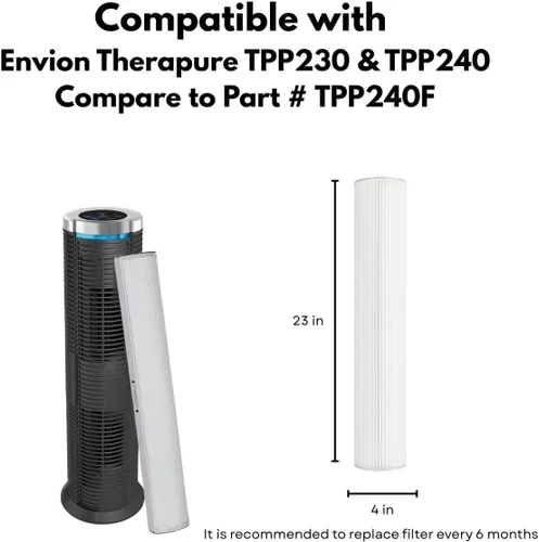 Miniatura 2 de Nispira TPP240 TPP230 Filtro de repuesto para Envion Therapure TPP240 TPP230 Purificador de aire TPP240F True HEPA con carbón activado de 23