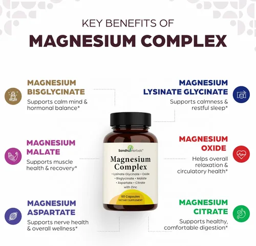 Miniatura 2 de Complejo completo de magnesio de 500 mg para mujeres y hombres 60 cápsulas Suplemento Mag 6 en 1 con zinc Calidad del sueño y salud muscular