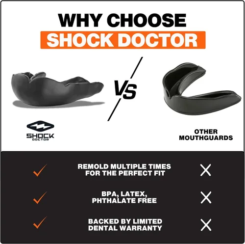 Miniatura 5 de Shock Doctor Protector bucal delgado de 0.094 in. Microfit para fútbol, hockey, lacrosse, béisbol, softbol, baloncesto y más. Jóvenes y adultos.