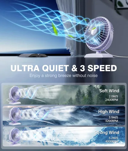 Miniatura 3 de JZCreater Ventilador de escritorio USB, ventilador USB Mini, ventilador de escritorio de rotación 360 con 3 velocidades, ventilador de refrigeración