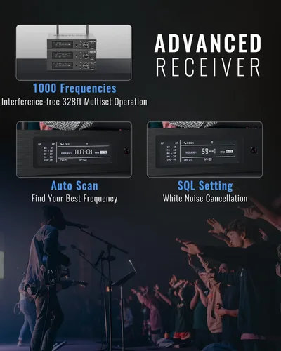 Miniatura 5 de Phenyx Pro Sistema de micrófono inalámbrico True Diversity PTU-1U con Bodypack