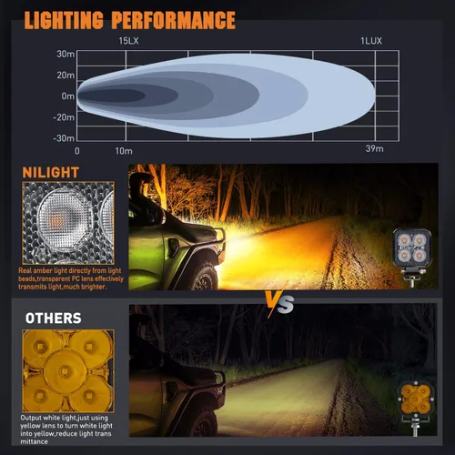 Miniatura 4 de Nilight 2 unidades de focos LED ámbar cuadrados de 3 pulgadas y 15W con EMC integrado, haz de luz de inundación para iluminación todoterreno, luz
