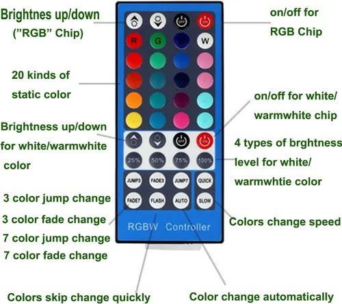 Miniatura 5 de AIBOO RGBW - Kit de luces LED de Navidad Navideñas para debajo del gabinete, RGB + blanco con cambio de color, luces de disco con control remoto IR