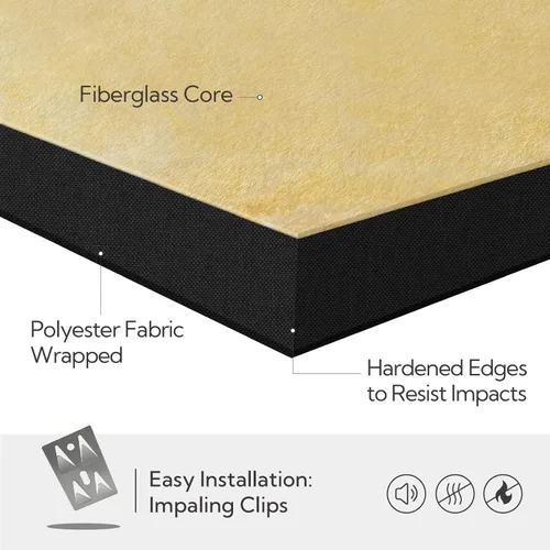 Miniatura 5 de Olanglab Paneles Acústicos Absorbentes de Sonido para Pared, Paquete de 2, Paneles de Amortiguación de Sonido de Fibra de Vidrio de 2'' 24''x48