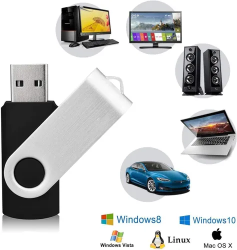 Miniatura 5 de KEXIN Paquete de 100 unidades flash USB de 1 GB, paquete a granel, paquete de unidades USB, unidades USB, memoria USB de 1 GB con diseño giratorio