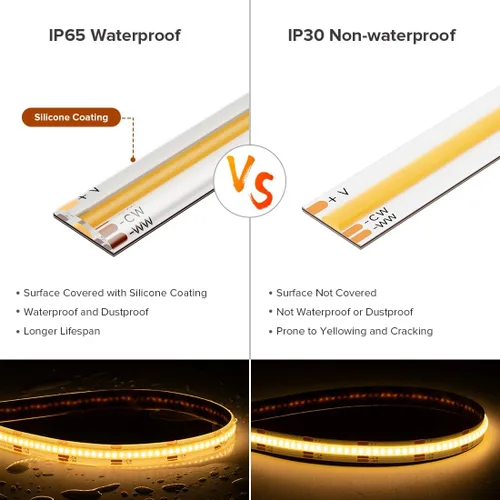Miniatura 2 de Tira LED COB CCT de 16.4 pies IP65 Waterpoof sintonizable 3000K-6000K DC24V Tiras COB flexibles de alta densidad 640LED/m CRI90+ cinta de luz LED