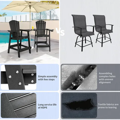 Miniatura 5 de FUNBERRY Juego de 2 sillas altas Adirondack con mesa de conexión extraíble, silla de balcón alta para todo tipo de clima con portavasos