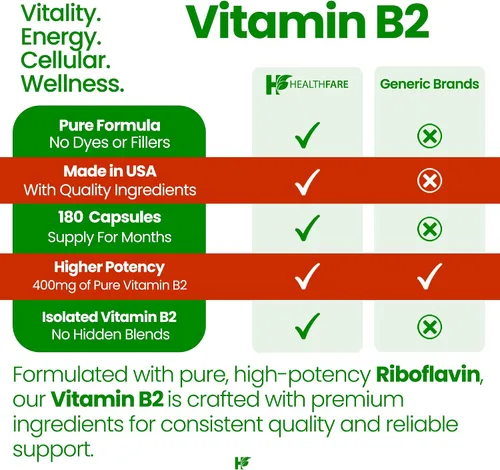 Miniatura 4 de Healthfare Riboflavina de vitamina B2 de 400 mg 180 cápsulas veganas Alta potencia Sin OMG Sin gluten Fabricado en Estados Unidos