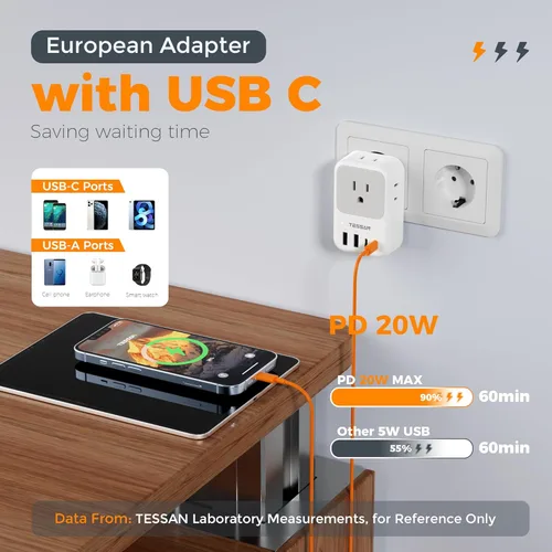 Miniatura 4 de Adaptador de enchufe de viaje europeo, adaptador de corriente TESSAN International con 4 tomas, 4 puertos USB (2 USB-C, 1 con PD 20W), adaptador