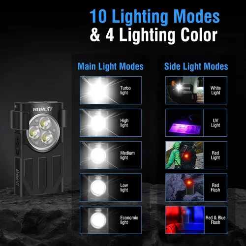 Miniatura 3 de BORUIT V7 - Mini linterna LED de altos lúmenes, pequeña y potente linterna flash EDC de llavero con luz UV roja, linternas de bolsillo recargables