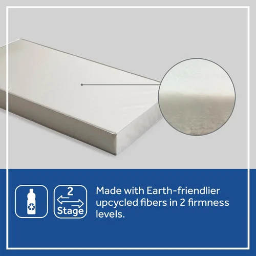 Miniatura 5 de Sealy Baby - Colchón de cuna de doble firmeza de 2 etapas, transpirable para bebés y niños pequeños con funda impermeable de grado médico