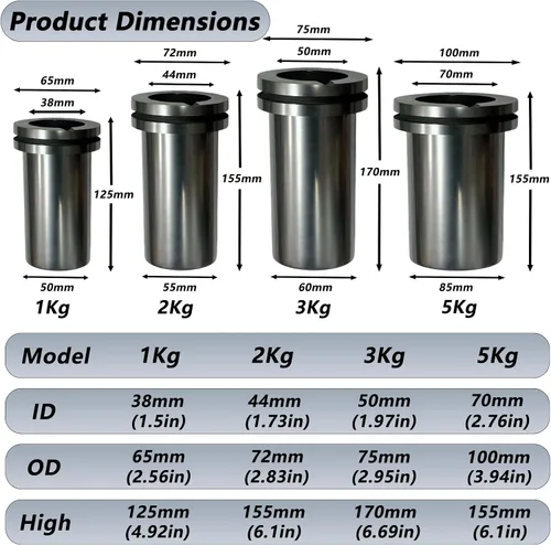 Miniatura 2 de Deruilong Crisol de grafito, crisol de grafito de alta pureza de 2.2 lbs/4.4 lbs, oro fundido, plata, cobre, molde de fundición de horno