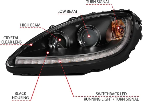 Miniatura 6 de ANZO (121553) 2005-2013 Chevy Corvette Proyector estilo tablón Switchback H.L. Negro ámbar