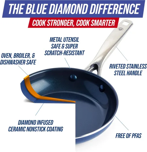 Miniatura 3 de Blue Diamond - Sartén antiadherente de 8 pulgadas, sin PFAS, sartén de cerámica para huevos y tortilla, con infusión de diamante, apta