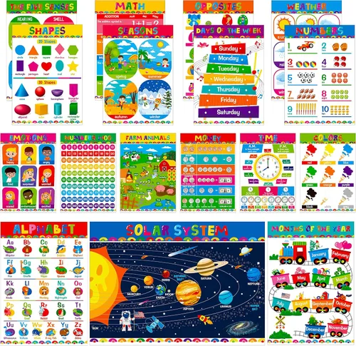 Gethelud 17 Paquetes de Pósteres Educativos, Herramientas de Aprendizaje Preescolar Cubiertas con Película PET para Guardería, Jardín de Infantes,