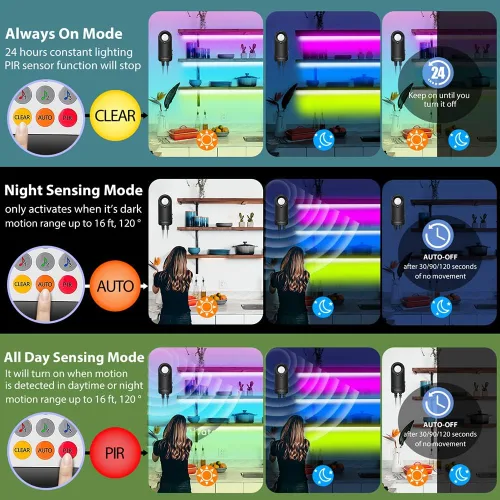 Miniatura 3 de Luces RGB bajo gabinete con sensor de movimiento, 6 tiras de luces LED precortadas con control remoto, sincronización de música, luces de armario