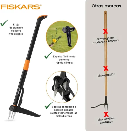 Miniatura 3 de Fiskars Herramienta de desmalezado de pie con 3 garras, desmalezador de jardín, herramienta de deshierba manual con mango ergonómico de 39" de largo