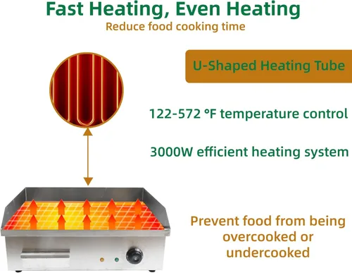 Miniatura 3 de Plancha eléctrica antiadherente de 4400 W, parrilla termostática de doble control de 572 °F/572.0 °F con disyuntor de sobrecarga, parrilla