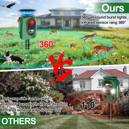 Miniatura 3 de Repelente ultrasónico de animales para exteriores – Repelente de gatos y disuasorio de ciervos con sensor PIR y alimentado por energía solar