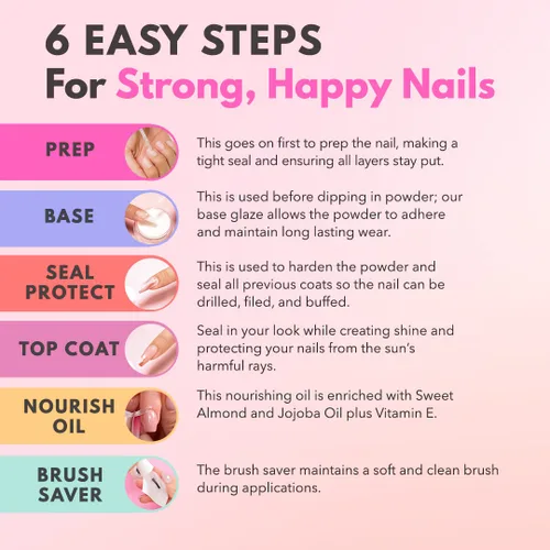 Miniatura 2 de Kiara Sky Professional - Líquidos Esenciales de Manicura de Inmersión para Uñas - Geles de Uñas de Larga Duración - Esenciales de Belleza Diseño