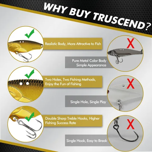 Miniatura 4 de TRUSCEND Cebos Giratorios de Pesca Swim o Jig para Agua Dulce y Salada, Señuelos de Pesca Rooster Tail para Trucha Lubina Lucioperca Crappie Salmón