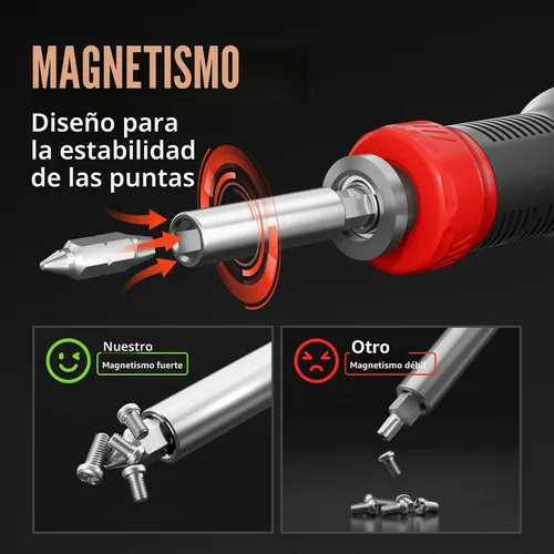 Miniatura 6 de SHARDEN Juego de destornilladores múltiples 26 en 1, todo en uno, multiherramienta telescópica con 12 puntas CRV de doble extremo, Phillips ranurado