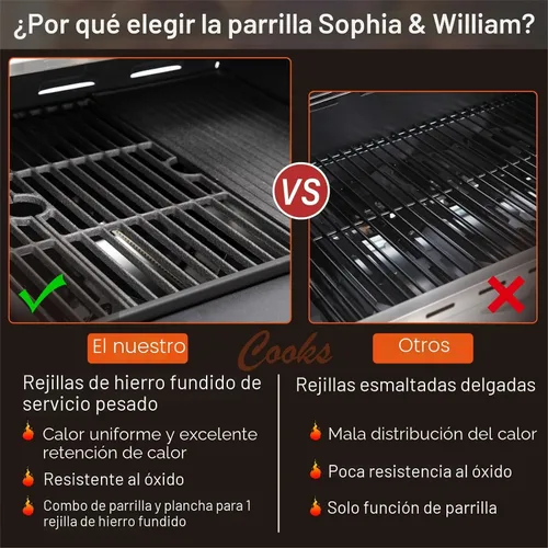 Miniatura 4 de Sophia & William Parrilla de barbacoa de gas de 4 quemadores con quemador lateral y rejillas de hierro fundido esmaltado de porcelana, parrillas