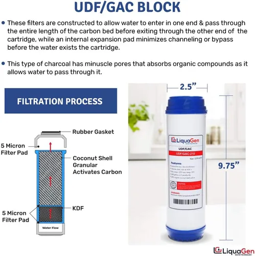 Miniatura 6 de LiquaGen - Kit completo de filtro de agua de repuesto para desionización por ósmosis inversa (RODI) de 5 etapas (75 GPD) Para agua 0 TDS