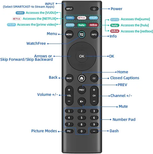Miniatura 3 de para control remoto VIZIO Smart TV, para todos los controles remotos VIZIO para Smart TV con WatchFree 1 año de garantía.