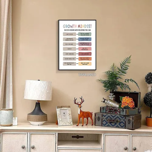 Miniatura 8 de Pósteres de mentalidad de crecimiento en el aula, citas positivas, lienzo, arte de pared, terapia de salud mental, oficina, decoración motivacional