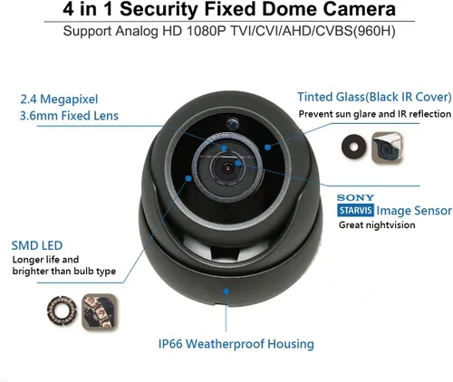 Miniatura 4 de Cámara domo de seguridad 101AV 1080P 1920x1080 True Full-HD 4in1 (TVI, AHD, CVI, CVBS) Lente fija de 0.142 in con sensor de imagen STARVIS de 2.4