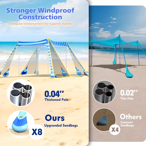 Miniatura 3 de 2PM SPORTS - Tienda de campaña de playa de 10 x 10 pies, protección UV UPF 50+, 8 sacos de arena, fácil instalación, toldo portátil para playa, Azul