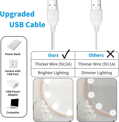 Miniatura 3 de Luces LED para espejo de tocador con 12 focos adhesivos regulables, 3000K 4500K 6500K y 10 niveles de brillo ajustables, enchufe con cable USB