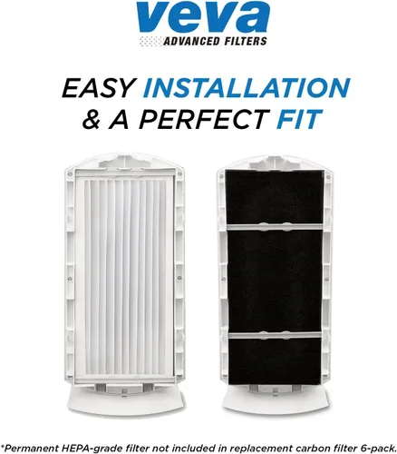 Miniatura 6 de VEVA Reemplazo de prefiltro compatible con purificador de aire Hamilton Beach 04383, 04384, 04386, paquete de 6 filtros de carbono eliminadores