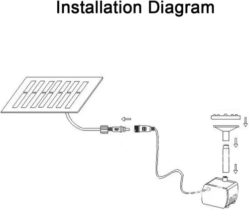 Miniatura 2 de CYDZSW Bomba de fuente de agua solar para baño de pájaros, estanque de peces de energía solar, fuentes al aire libre, kit de fuente de piscina