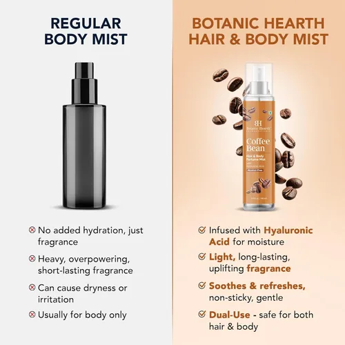 Miniatura 7 de Botanic Hearth Café Bean Perfume para el cabello y niebla corporal con ácido hialurónico – Spray corporal sin alcohol para fragancia duradera e