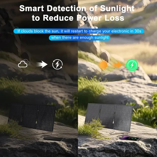 Miniatura 8 de Panel solar portátil de 30W, cargador de panel solar plegable con QC3.0 USB-A USB-C y salida DC para teléfono/banco de energía/iPad/estación