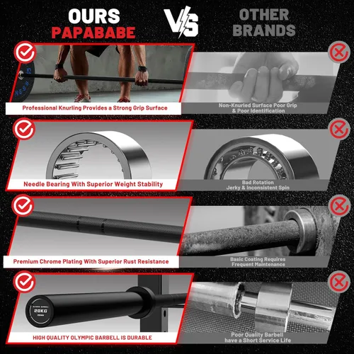Miniatura 8 de PAPABABE 7FT Olympic Barbell 45 lb Barbell 2 INCH 1000lbs/1500lbs Capacity Olympic Bar with Moderate Knurling For Squats Curls Deadlifts