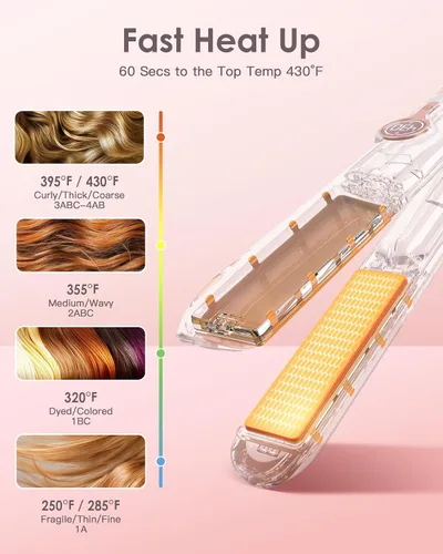 Miniatura 4 de ZAVAREA Alisador y rizador de pelo inalámbrico, alisador de pelo portátil para viajes, plancha plana inalámbrica de cerámica para mujeres, plancha