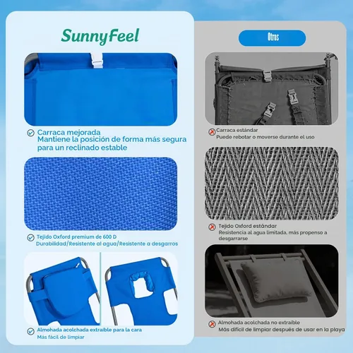 Miniatura 4 de SUNNYFEEL - Silla de bronceado plana con agujero boca abajo y ranuras para los brazos, silla de playa para tomar el sol, silla plegable de 5