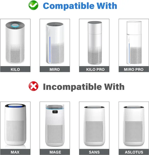 Miniatura 5 de Kilo - Filtro de repuesto para purificador de aire Afloia KILO, KILOPLUS, KILOPRO, MIRO, MIRO PRO y MORENTO MR-Kilo, filtración de 3 etapas