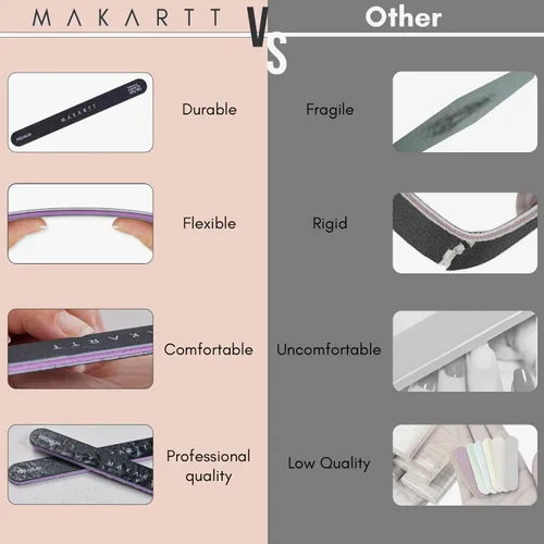 Miniatura 3 de Makartt Lima de uñas, tablas de esmeril de grano 100/180 para uñas, kit profesional de limas de doble cara lavables para lima de uñas media y suave
