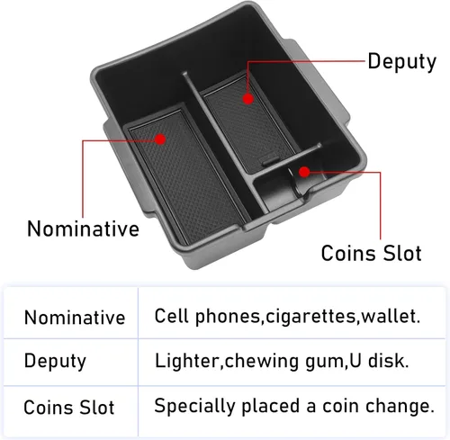 Miniatura 5 de TTCR-II Compatible con el organizador de consola central Honda Civic 2022-2025 2026, para bandeja organizadora de consola Civic (superior), caja