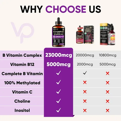 Miniatura 2 de Venture Pal Vitamina B Complex Liquid Drops, B12 Metilcobalamina B9 Fólico B1, B2, B3, B5, B6, B7 - Vitamina C, colina, inositol, metabolismo