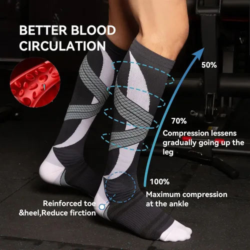 Miniatura 2 de YIFVTFCK Knee High Compression Socks for Women Men Circulation Support Socks for Pregnancy Running
