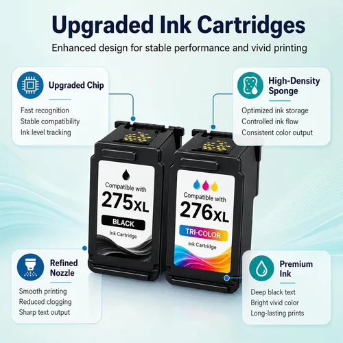 Miniatura 5 de Paquete combinado de cartuchos de tinta 275XL 276XL de repuesto para Canon Ink 275 y 276 PG-275XL CL-276XL para usar con impresoras Pixma TR4720