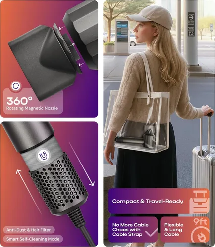 Miniatura 5 de BIZOND Secador de pelo iónico para mujeres y hombres, motor profesional de alta velocidad de alta calidad de 110,000 RPM, 1600 W de potencia, iones