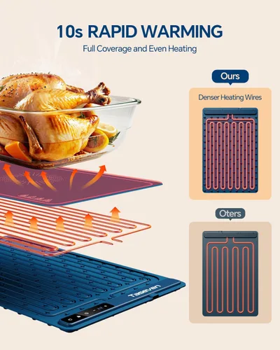 Miniatura 5 de Alfombrilla de calentamiento de alimentos, bandeja de calefacción de silicona con 7 ajustes de temperatura, almohadilla térmica rápida de superficie